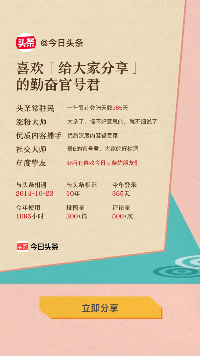 这里有一份今日头条与你的独家记忆，请查收～-11.jpg