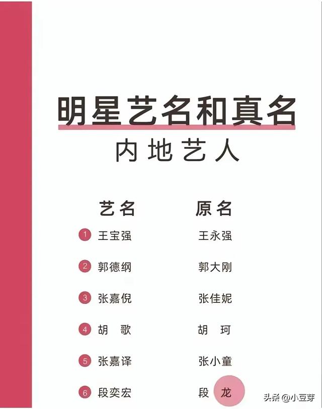 明星艺名和真名-6.jpg