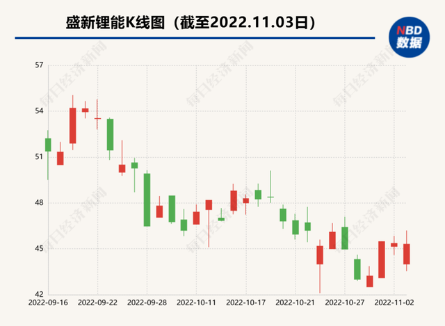 加拿大突然对中国企业动手，要求必须卖掉这类资产！400亿巨头股价跌停，回应来了-3.jpg