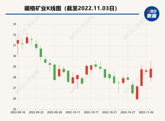 加拿大突然对中国企业动手，要求必须卖掉这类资产！400亿巨头股价跌停，回应来了-4.jpg