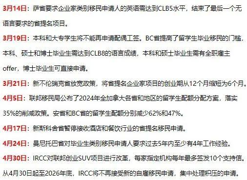 2024年加拿大移民政策巨变：30次调整背后的机遇与挑战-2.jpg