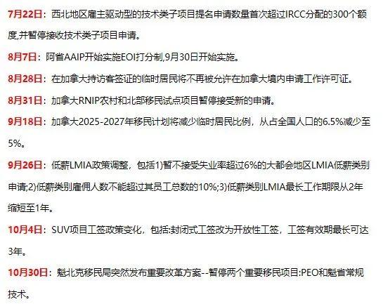 2024年加拿大移民政策巨变：30次调整背后的机遇与挑战-4.jpg