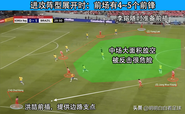 世界杯：乌拉圭vs韩国！两大问题难解决，韩国会被打成卡塔尔吗？-10.jpg