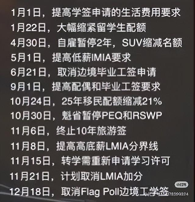 2025年加拿大学签六大新规全面解读！华人留学生+家长必看！图片-12.jpg