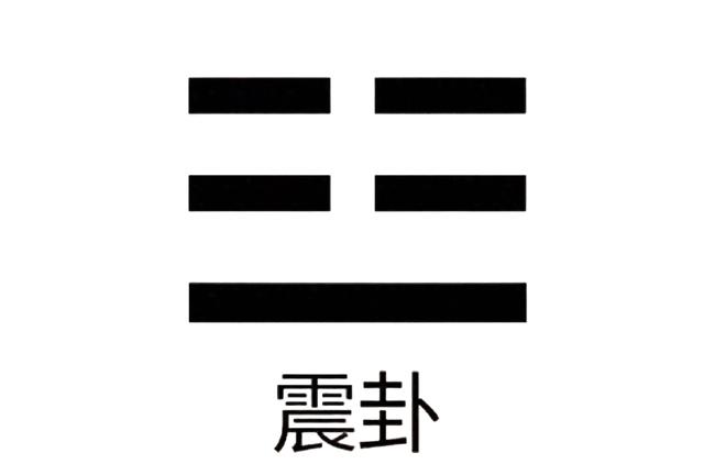 震卦，在八卦中的释义-1.jpg