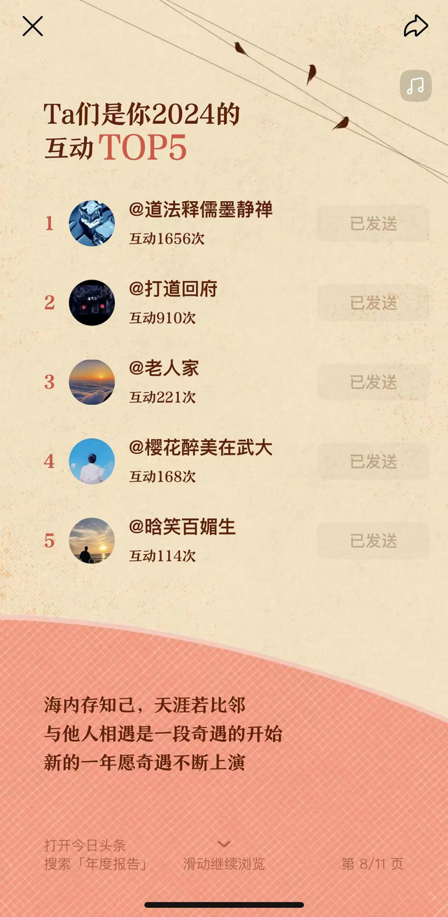 2024年头条年度报告来了！谁是最关注你的人？-3.jpg