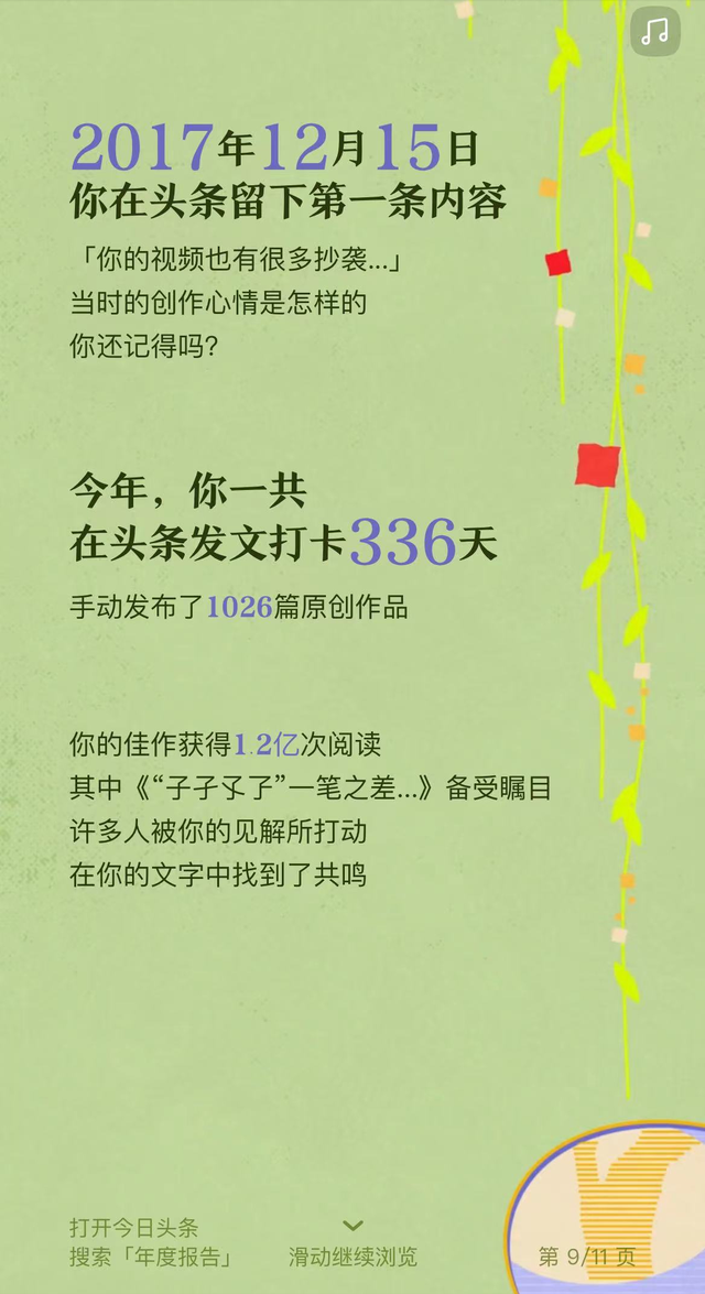 2024年头条年度报告来了！谁是最关注你的人？-4.jpg