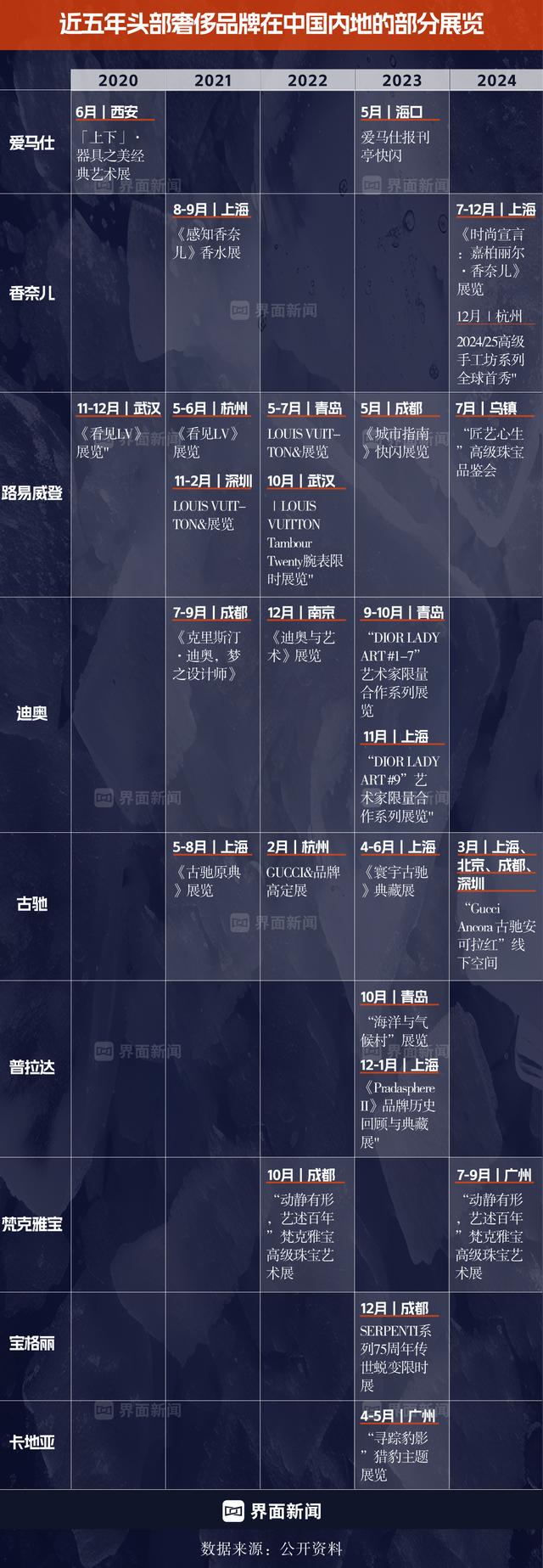 商业头条No.57 | 奢侈品大拐点-4.jpg