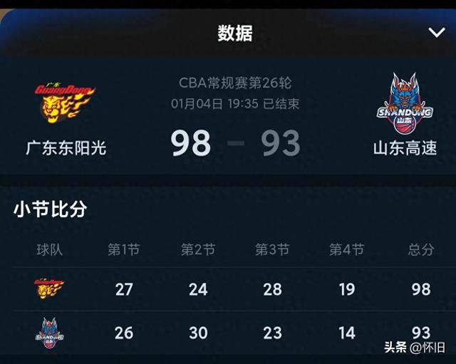 篮球盛宴！广东末节逆转山东，徐杰莫兰德联手导演胜利-1.jpg