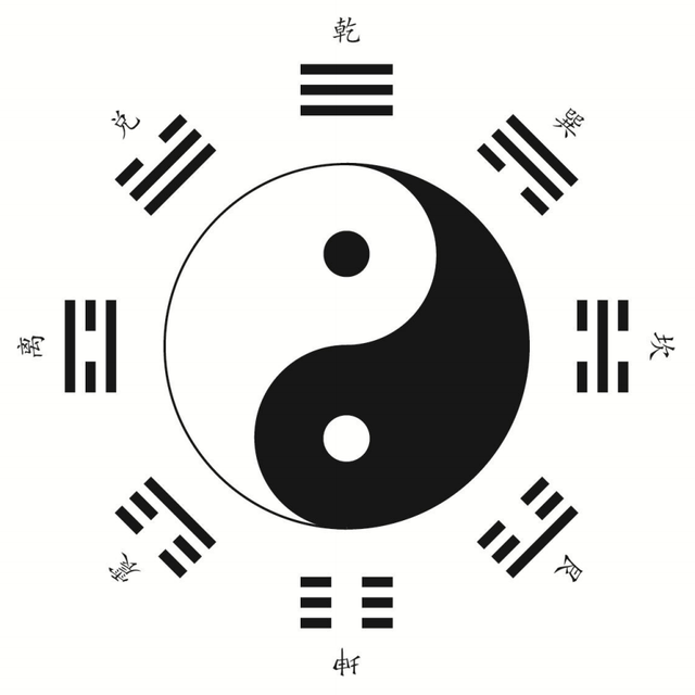 先天八卦与洛书九宫-4.jpg
