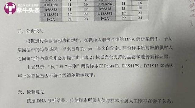 【紫牛头条】小伙认亲16年后发现“亲爹”是假的:我的亲生父母到底在哪里-1.jpg
