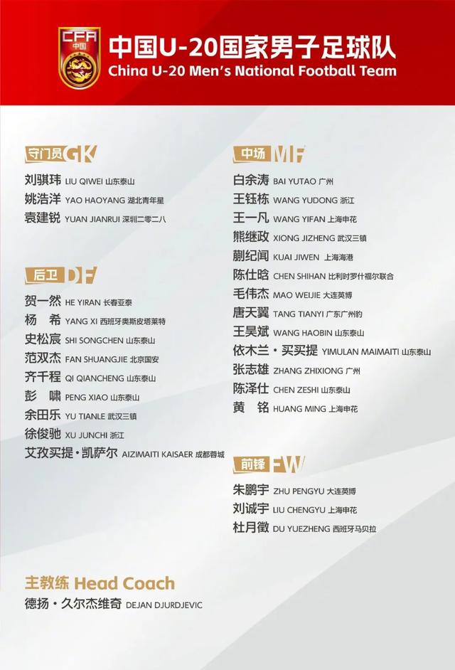 安排7场热身赛，U20国足冲刺亚洲杯-3.jpg