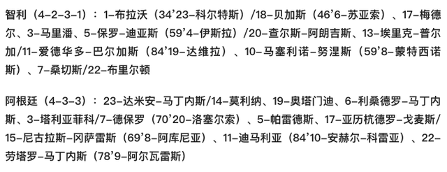 世预赛-迪马利亚世界波劳塔罗建功 阿根廷2-1智利 连续28场不败-7.jpg