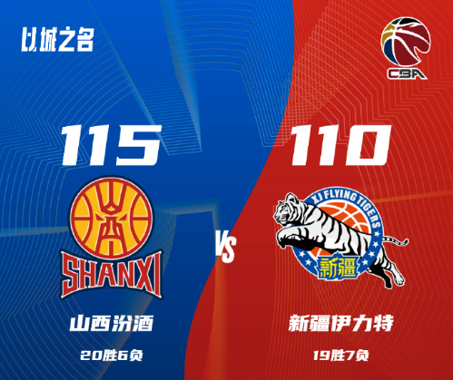 CBA排名一晚大变！大黑马回到第2，辽宁跌到第6，浙江进入前4名-2.jpg