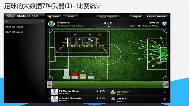 大数据下的“合理足球”，该何去何从-15.jpg