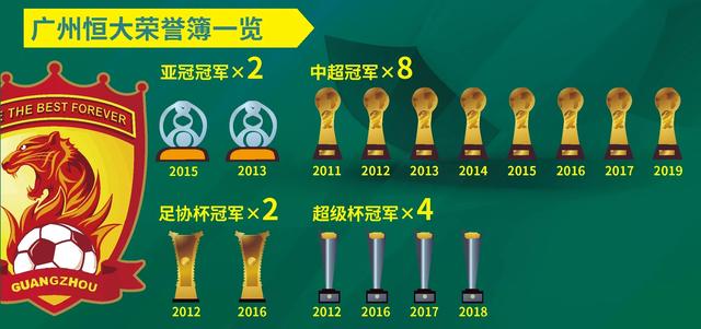 中国足球之耻！一天仨球队解散，中超8冠王+亚冠双冠王出局，可笑-2.jpg