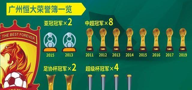 中国足球之耻！一天仨球队解散，中超8冠王+亚冠双冠王出局，可笑-2.jpg