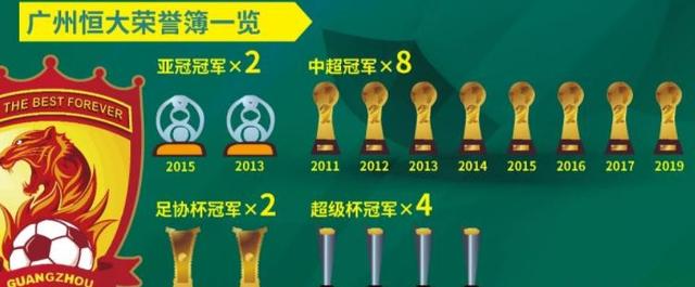中国足球，怎么了？-4.jpg
