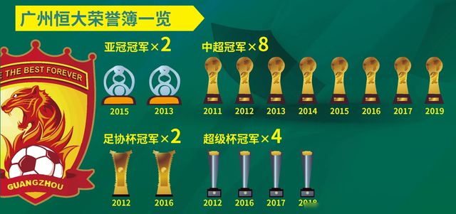 中国足球之耻！一天仨球队解散，中超8冠王+亚冠双冠王出局，可笑-4.jpg