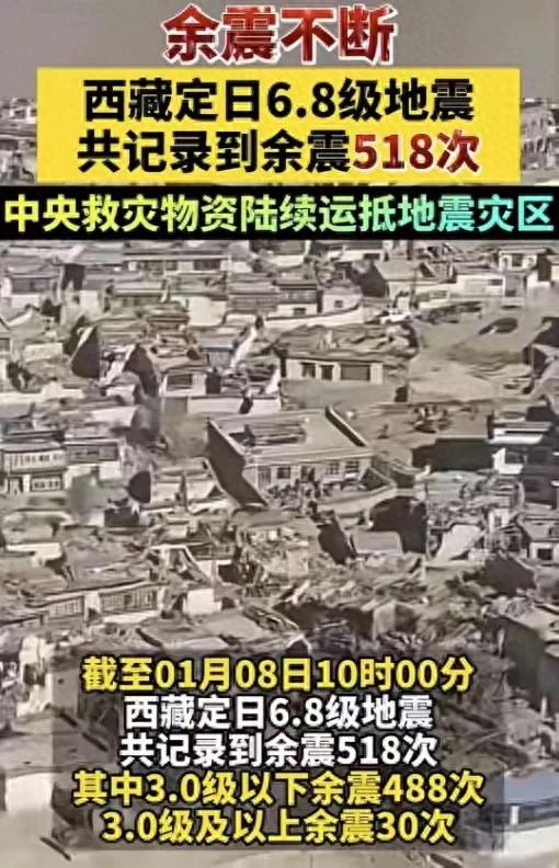 超20位明星驰援西藏，白敬亭100w，成毅50w，贾玲让人感动-1.jpg