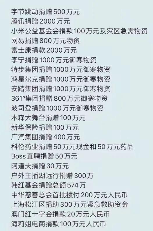 超20位明星驰援西藏，白敬亭100w，成毅50w，贾玲让人感动-4.jpg