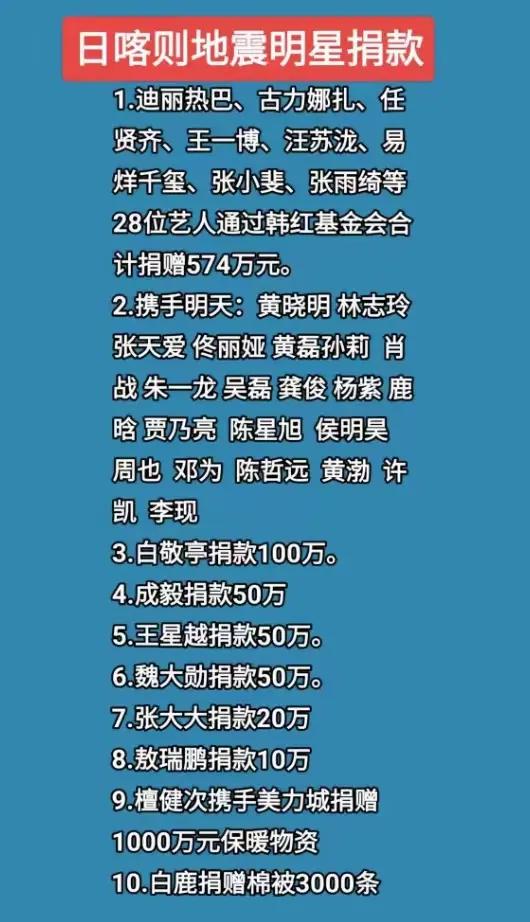 超20位明星驰援西藏，白敬亭100w，成毅50w，贾玲让人感动-13.jpg